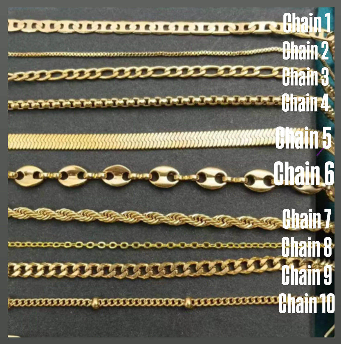 Custom hk name chain